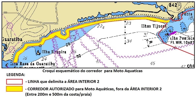 Novos limites para o Motonauta no Rio 
