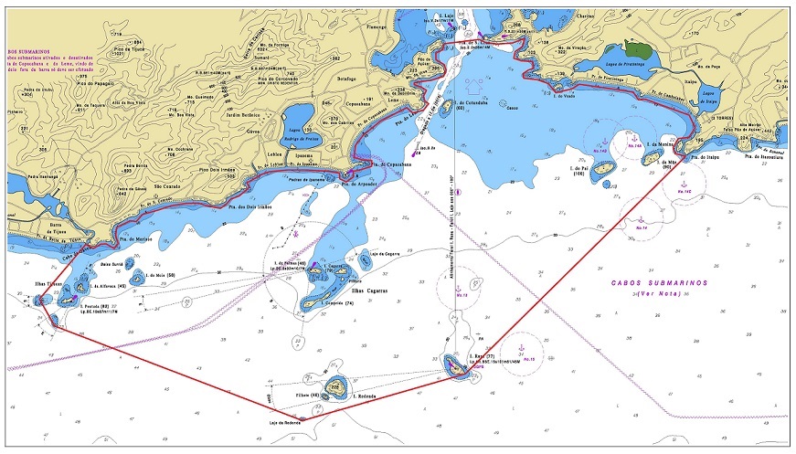 Port143 2019 CPRJ NPCP Area2